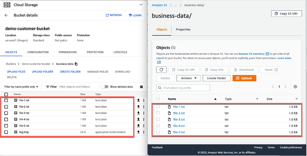 DataSync transferred objects from Google Cloud Storage bucket to S3 bucket.