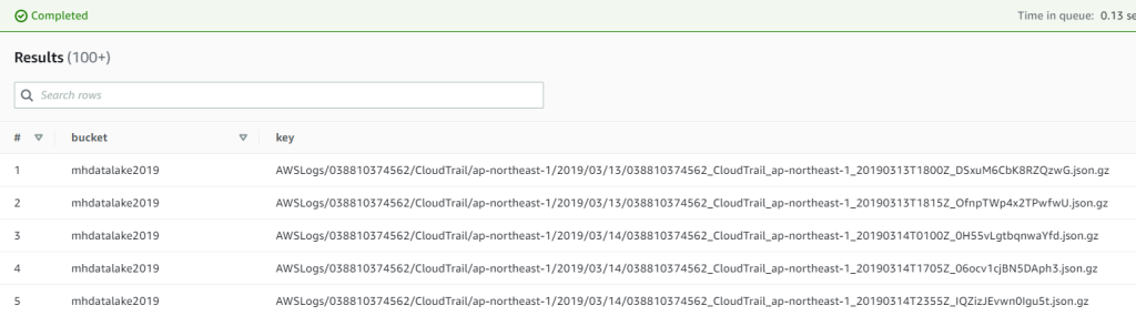 Alter the query to match the required format for using the bulk restore option for S3 Batch Operations