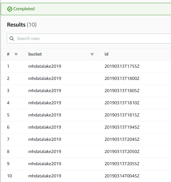 Verify you are able to query the new table