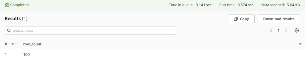 You can also run a count of the rows in the table to make sure you restore the correct number of objects.