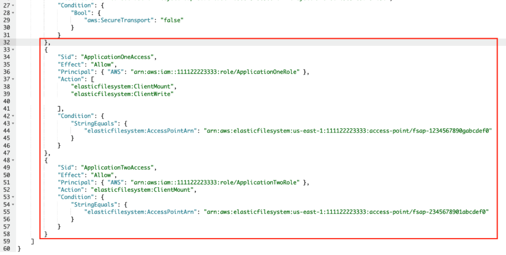 The updated JSON is inserted into the EFS filesystem IAM policy at the end of the array. 