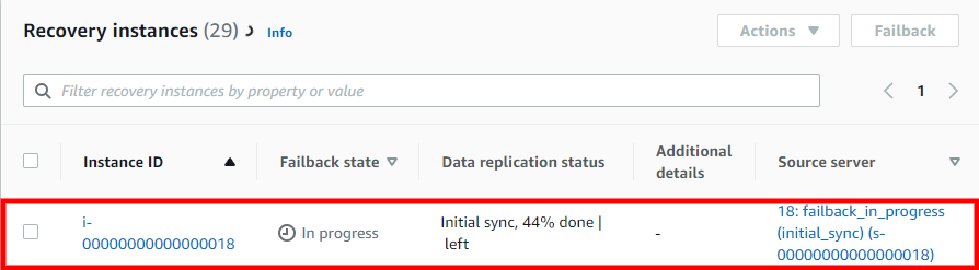 Replication progressed to 44%