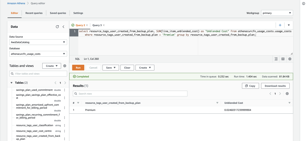 Query Result showing unblended cost of the “Premium” Plan