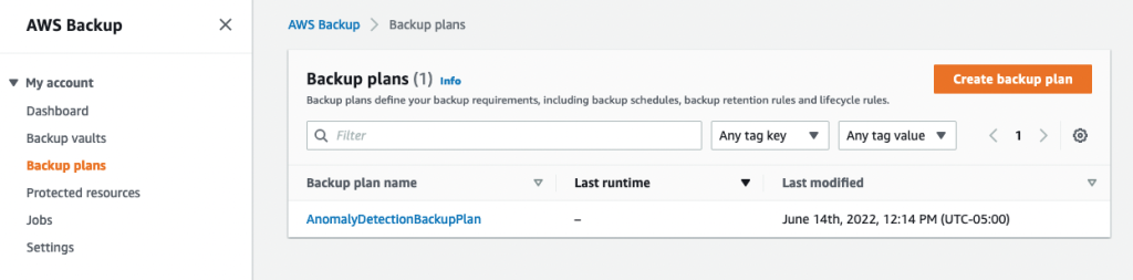 This shows the AWS Backup plan created by AWS CloudFormation