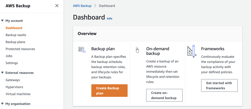 The AWS Backup dashboard is used to create an on-demand backup