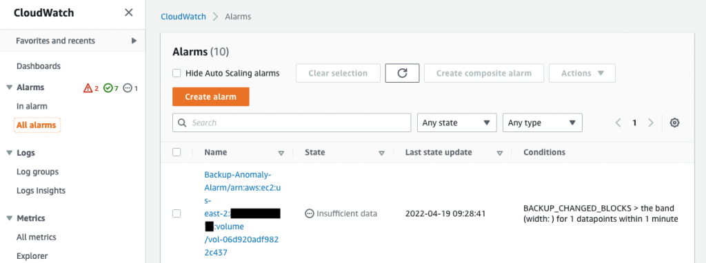 After a backup is performed on an EBS volume, a CloudWatch alarm is created and shown here