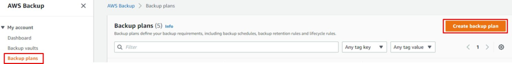 Backup plan selection