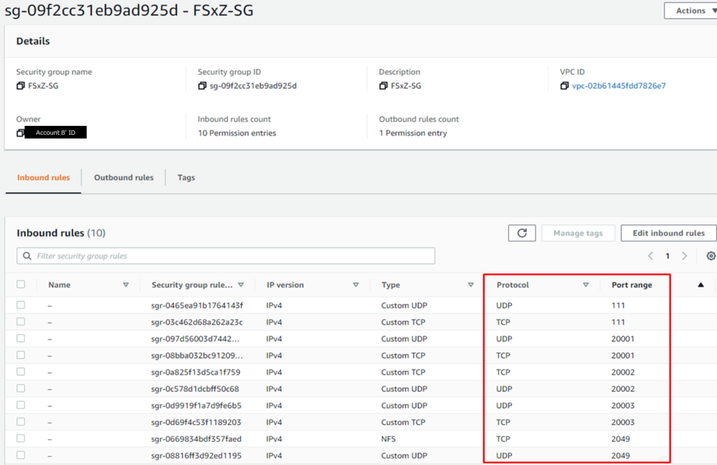 Security Group for FSx for OpenZFS