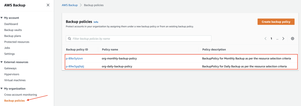Backup policies successfully configured in the AWS Organizatioons Management account