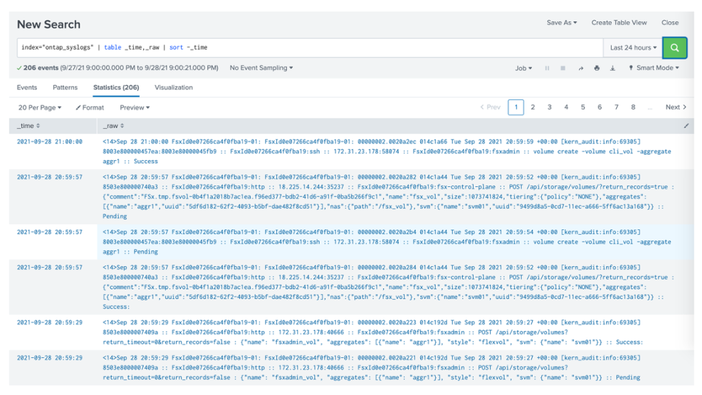 Searching Splunk for log events