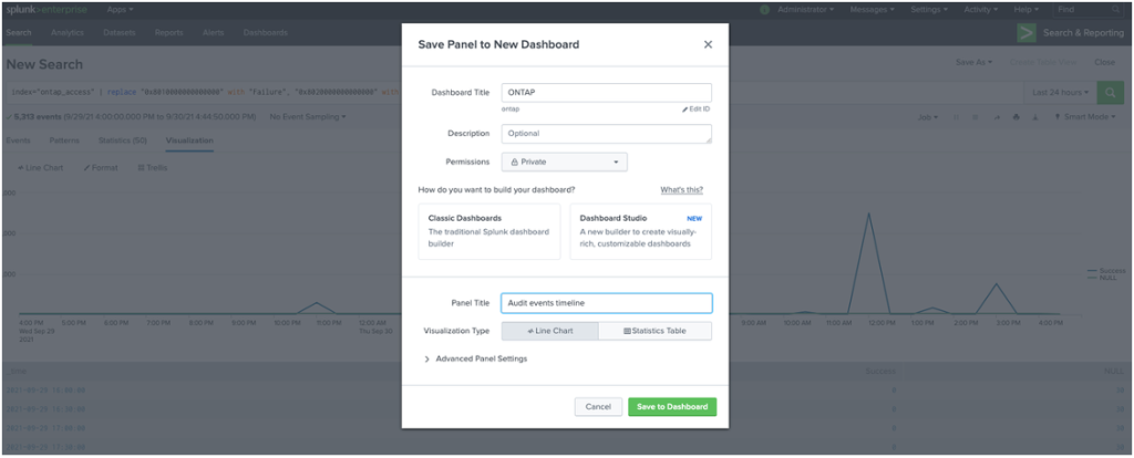 Creating a dashboard