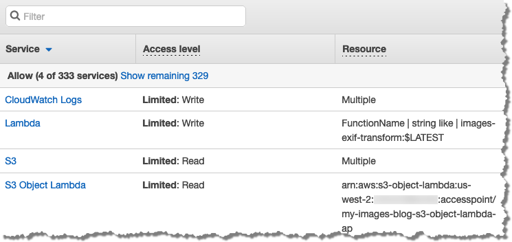 Verify the IAM policy permissions for the Amazon CloudFront Lambda@Edge function execution role