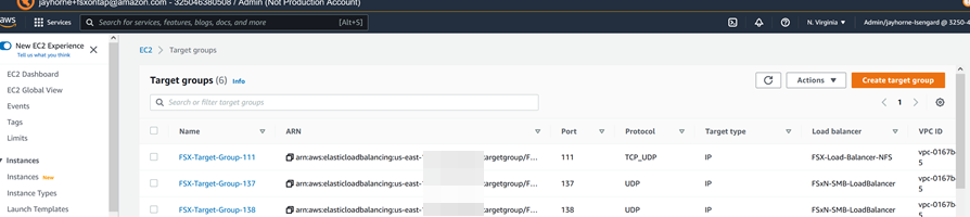 Figure_7_Target_Groups
