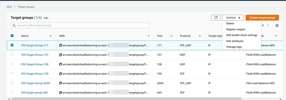 Target_Group_Actions