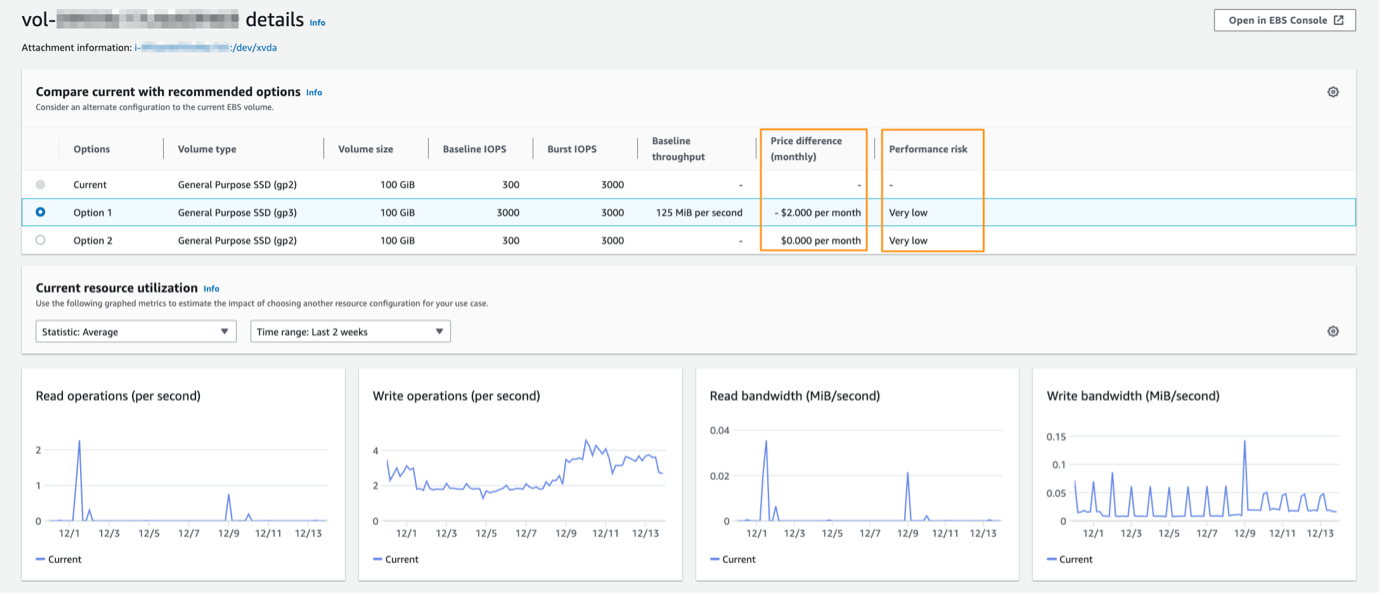 EBS volume details page in Compute Optimizer Console.