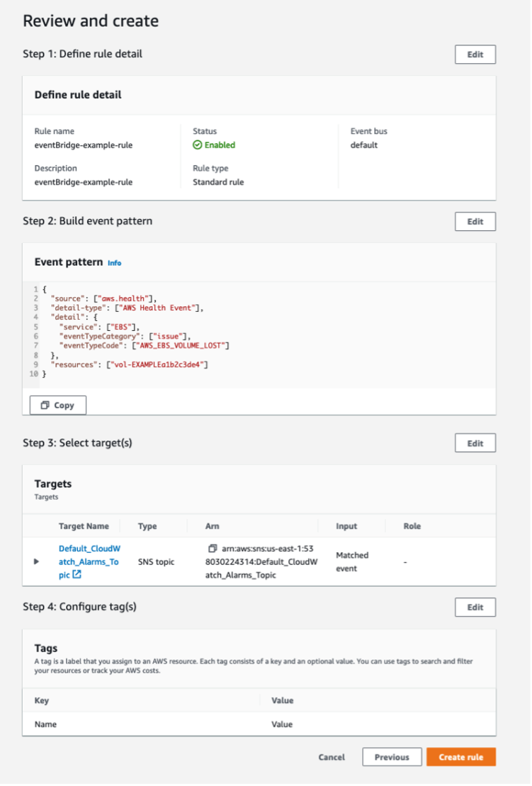 Review all your EventBridge configuration for the last time before creating the rule.