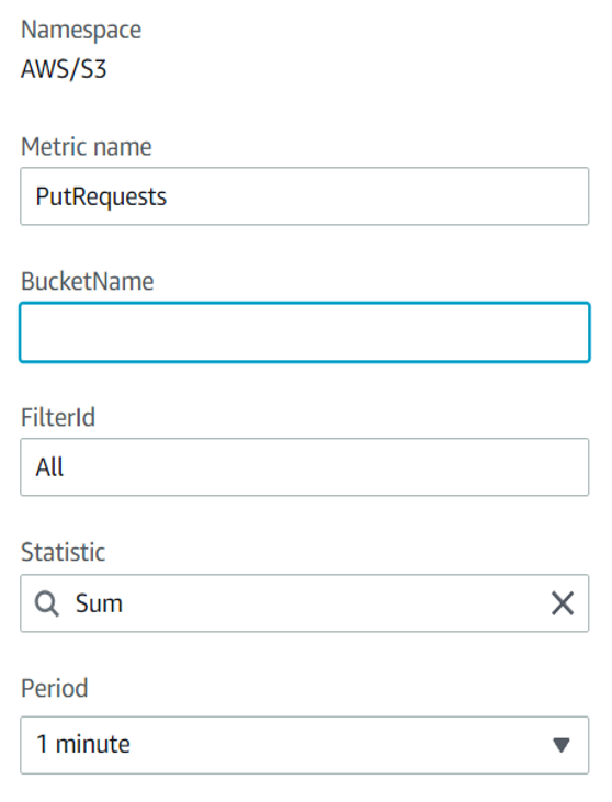 This image shows how you can configure your CloudWatch metrics to create a custom alarm to identify a ransomware attack scenario and the parameters that quantify the logic for alarm triggering. 