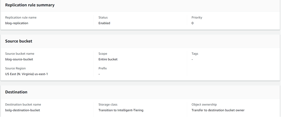 How do you showcase the replication rule and see the scope of replication in your source and destination buckets along with the storage class. This is the Image -1 of a 2 part images.