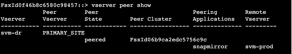 vserver peer show image