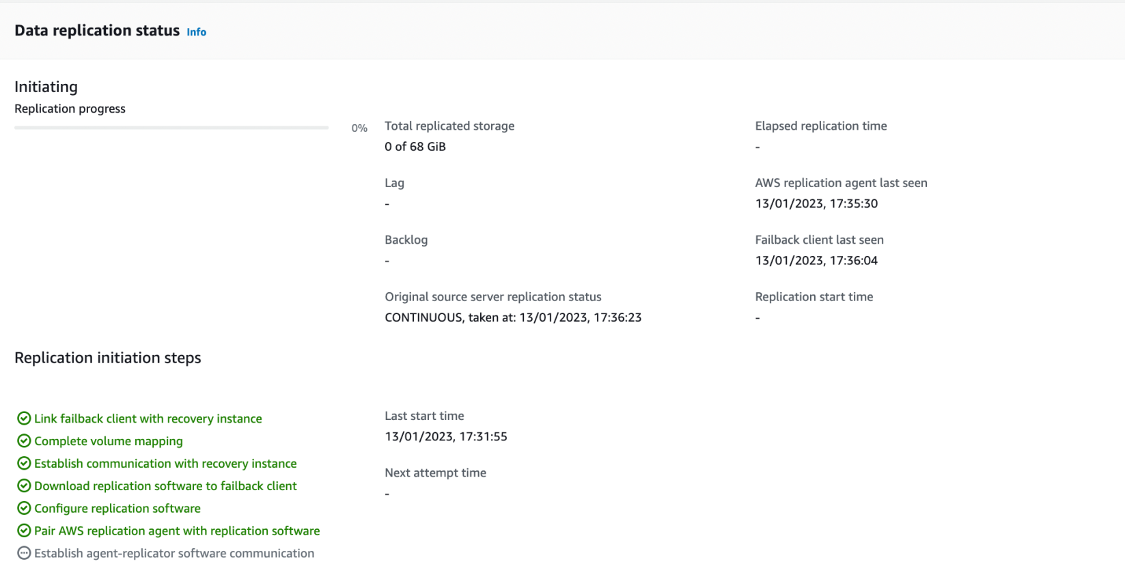 Data replication status