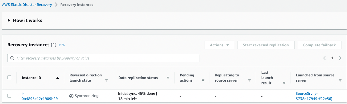 Recovery instances progress 45percent