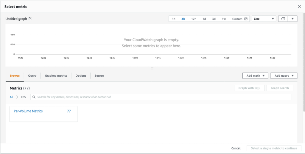 This image shows the EBS "per volume metrics" that you have available in your AWS CloudWatch console.