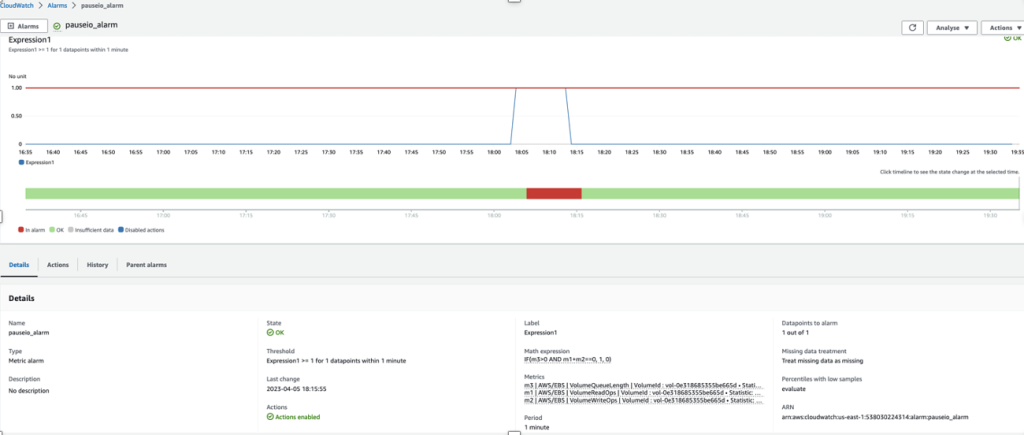 This image shows that the alarm is triggered by the experiment.