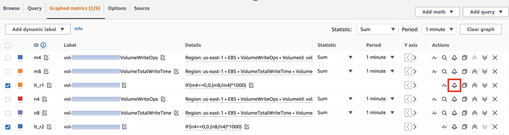 Screenshot that shows the CloudWatch metrics console