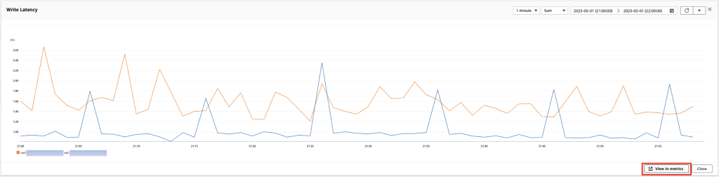 Screenshot that shows the expanded metric view