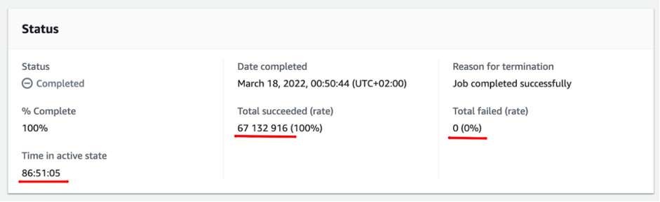 A sample manifest.json file