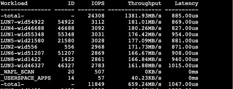 Figure 8: QOS statistics workload performance output example
