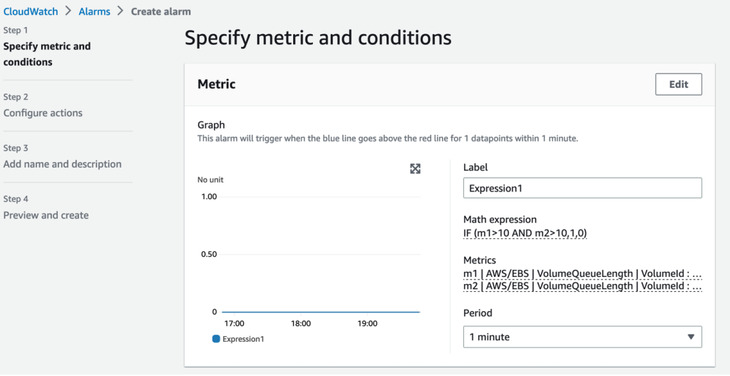 Specify metric and conditions for graph