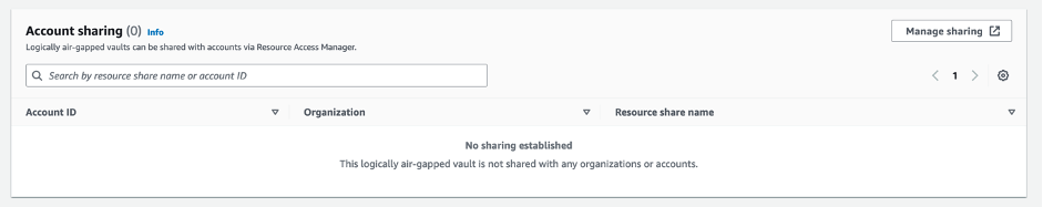 Share logically air-gapped vault with accounts in the same or different AWS Organization using AWS Resource Access Manager (RAM)