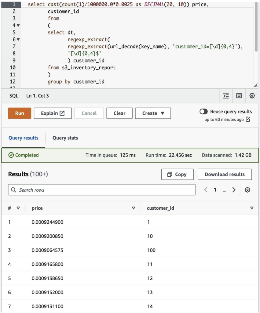 Query result for inventory cost per tenant