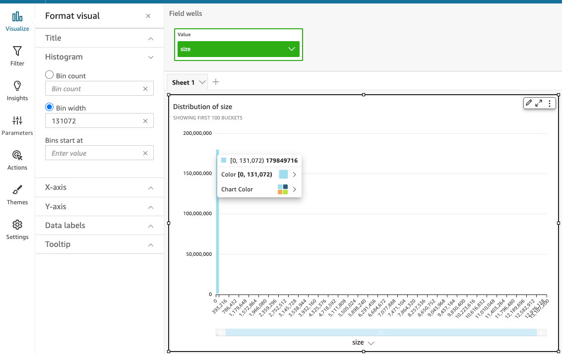 Distribution of object size (formatted view)