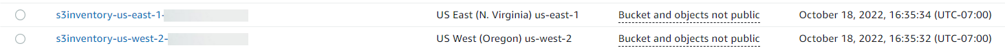 Centralized Amazon S3 Inventory bucket per AWS Region in the destination account