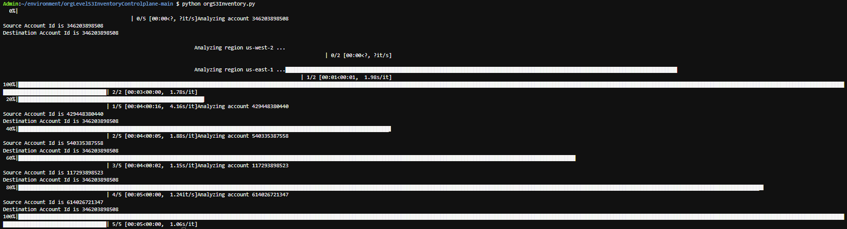 Ongoing execution of orgS3inventory.py script