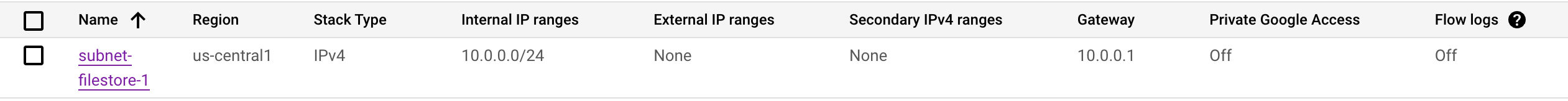 DataSync agent virtual machine and Google Cloud Filestore are deployed in the same VPC