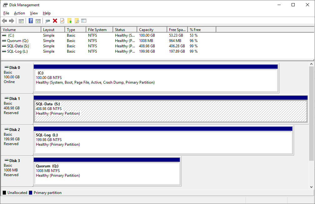 Disk Management before disk extension