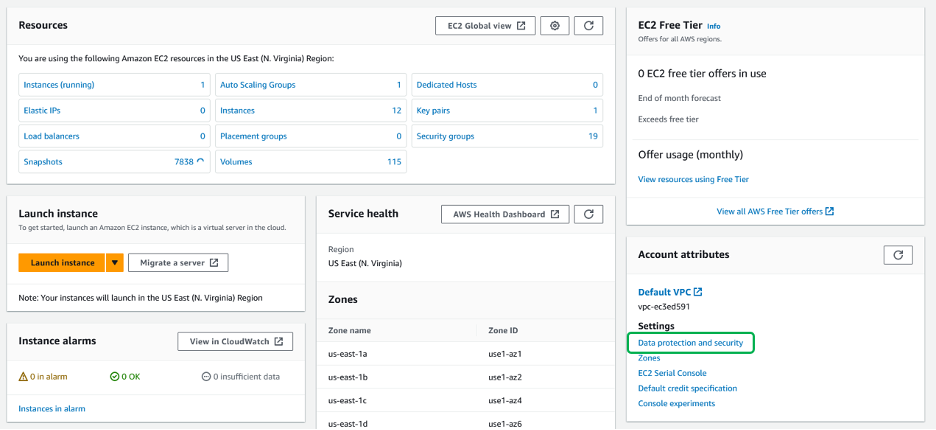 Screenshot of Amazon EC2 dashboard