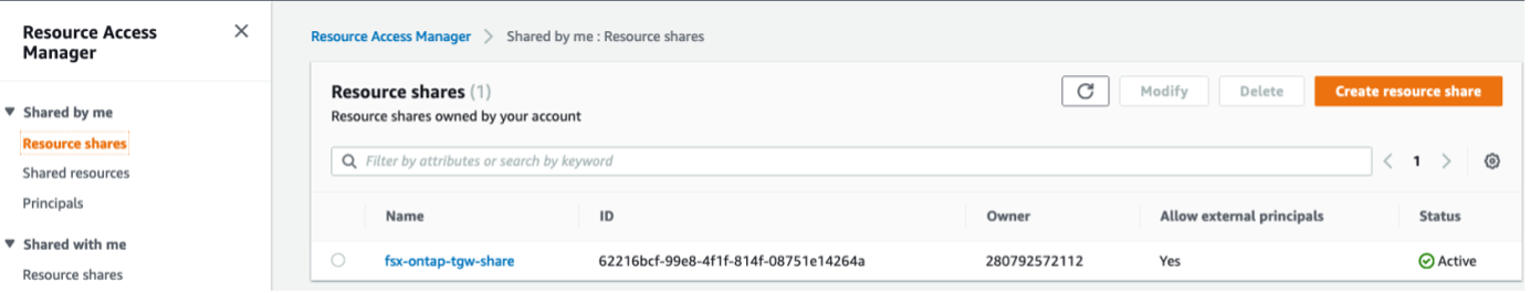 Figure 11 AWS RAM sharing resources on the owner account