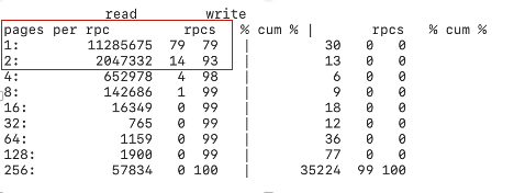 RPC stats Histogram