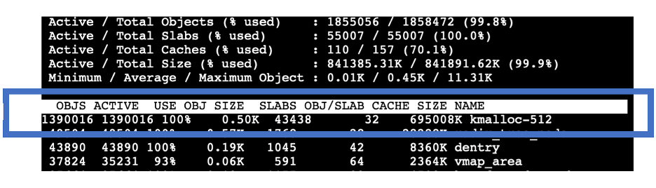 slabtop output example