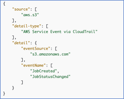 Example: Amazon EventBridge pattern for job status updates