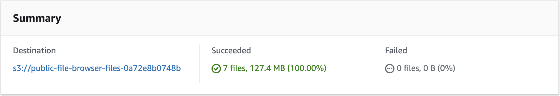 A screenshot of the AWS Management Console's S3 Bucket upload summary view. The screenshot shows seven files totallying over a hundred megabytes successfully uploaded with no failures.