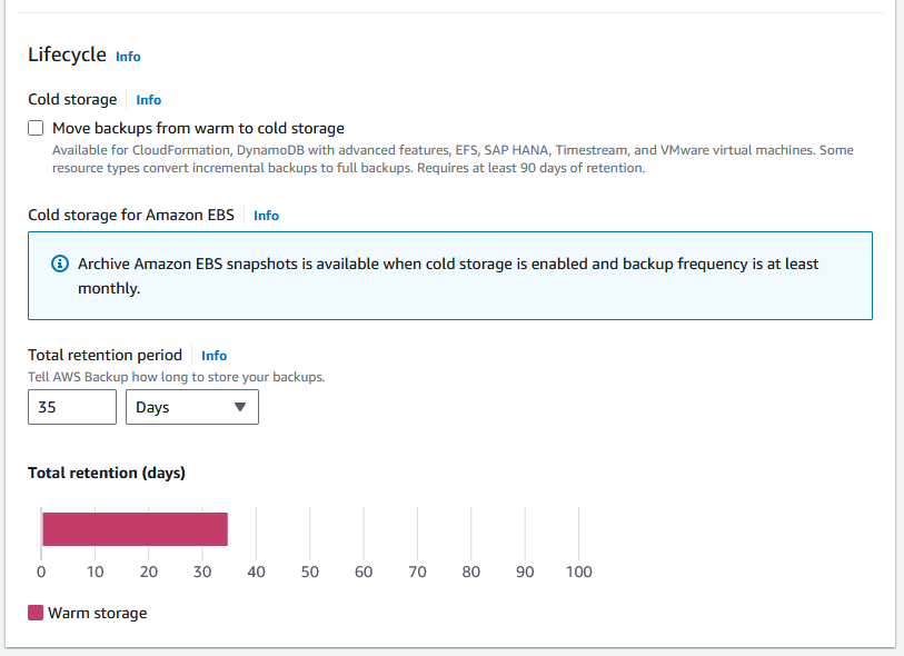 Create backup plan - Lifecycle