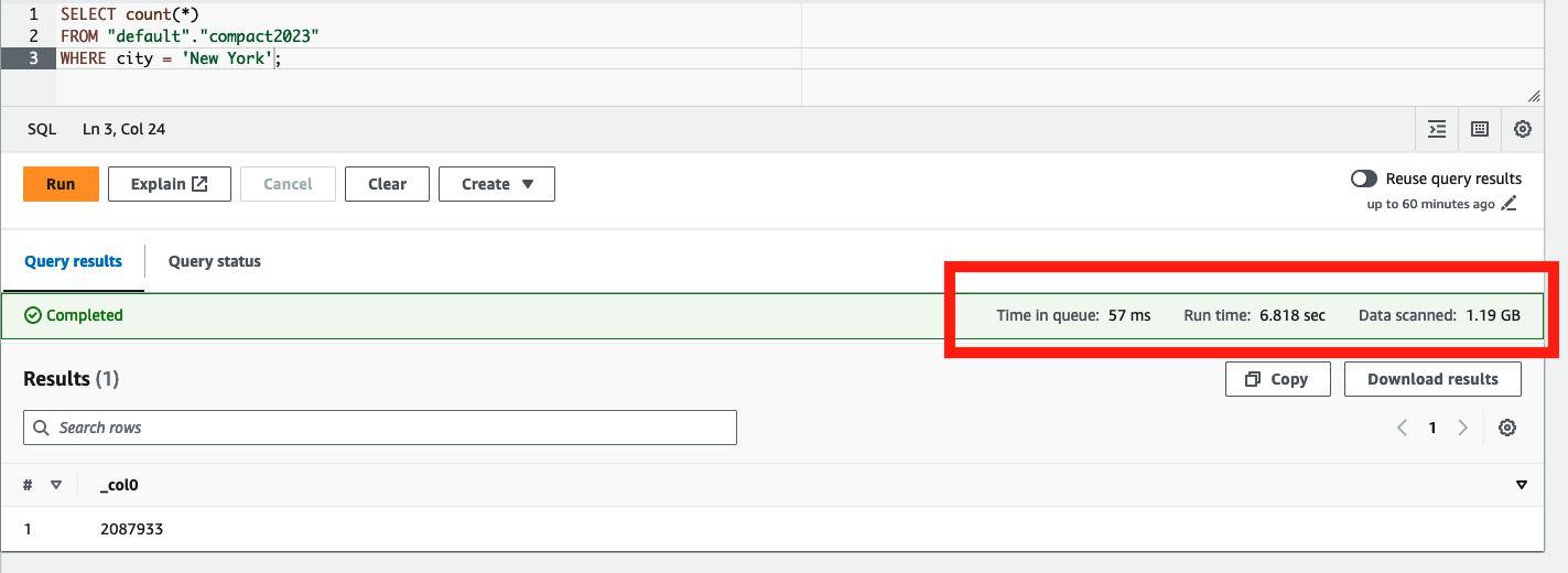 Compacted data execution results