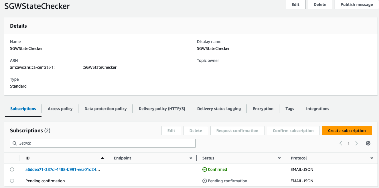 Amazon SNS configuration panel, with one email subscription confirmed and another email subscription in a pending confirmation state