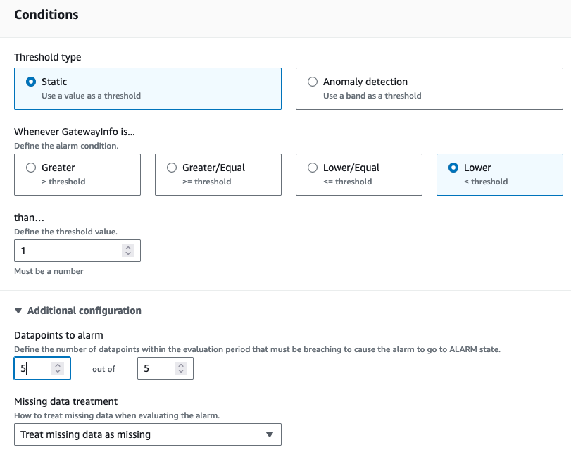 CloudWatch alarm conditions to trigger the alarm if threshold is breached