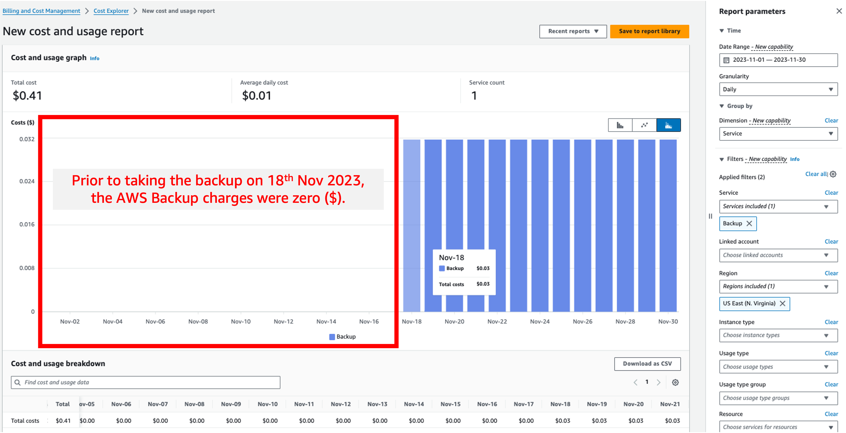 6. AWS Backup cost_before_Dec2023